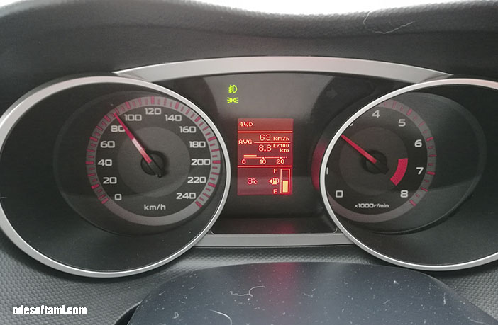 Расход на Mitsubishi Outlander XL по пути из Почаев в Одессу - odesoftami.com 