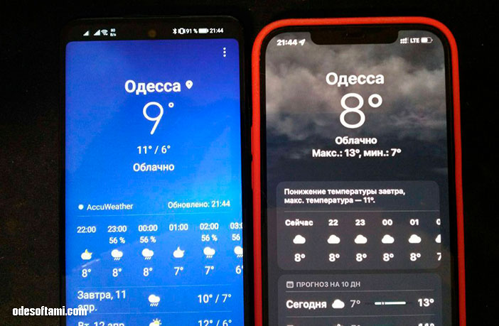 Погода в Одессе дело сложное - odesoftami.com