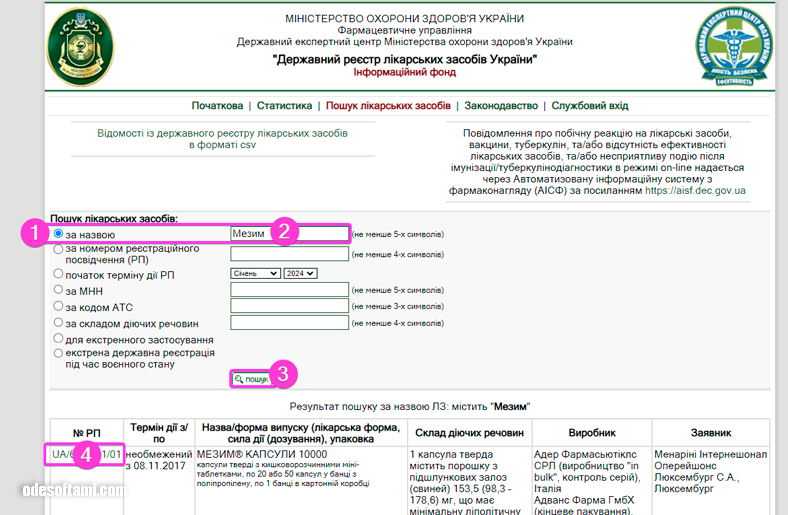 Как найти аналог украинских лекарств в Словакии? - odesoftami.com