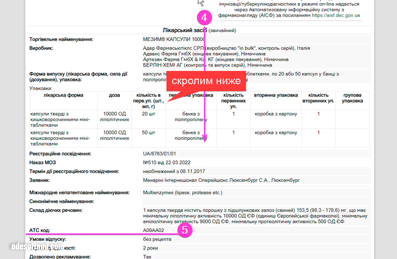 Як знайти аналог українських ліків в Словаччині - odesoftami.com